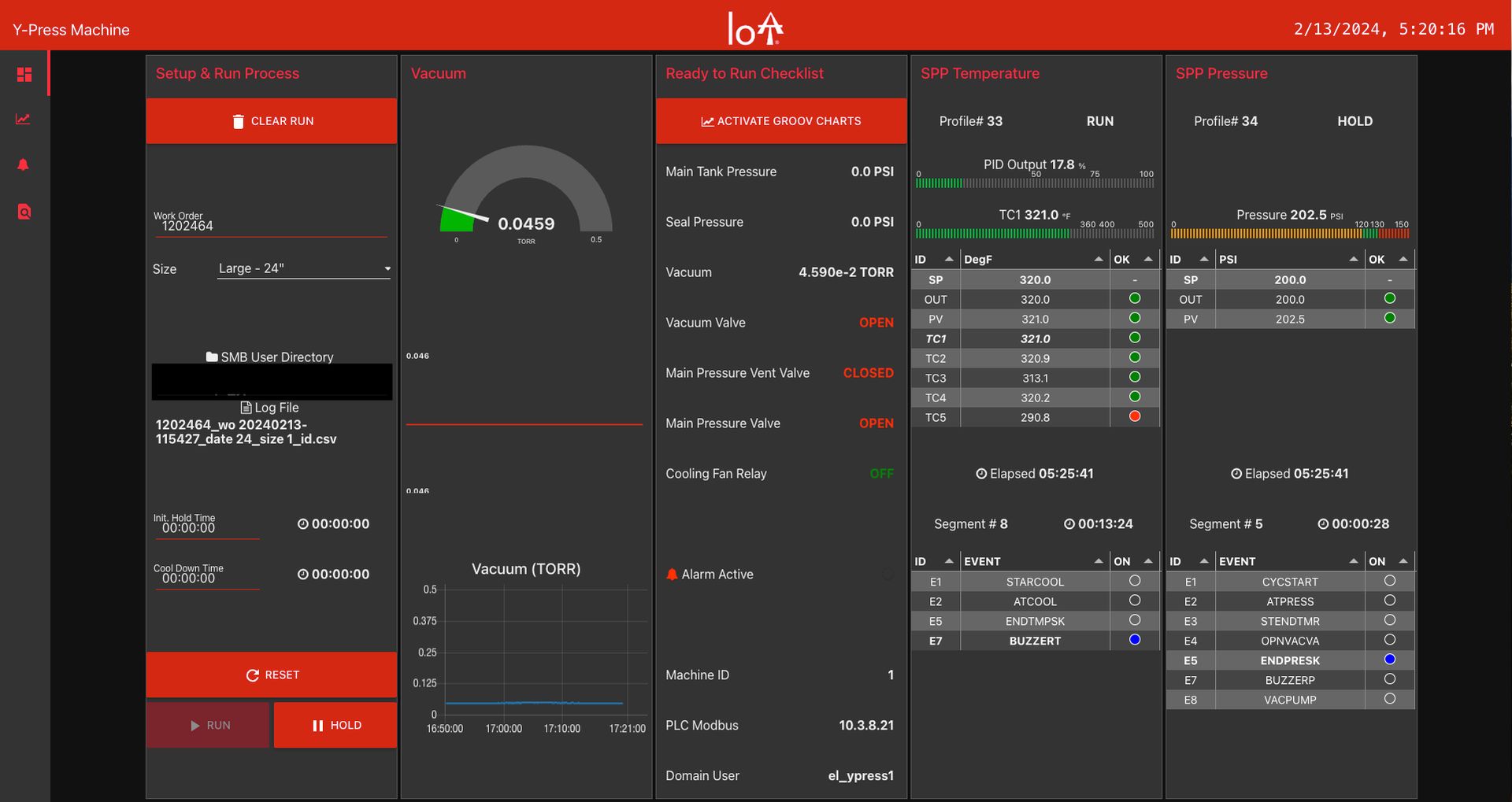 Controlling a 'Y-Press' machine in Node-RED Dashboard Controlling a 'Y-Press' in Node-RED Dashboard