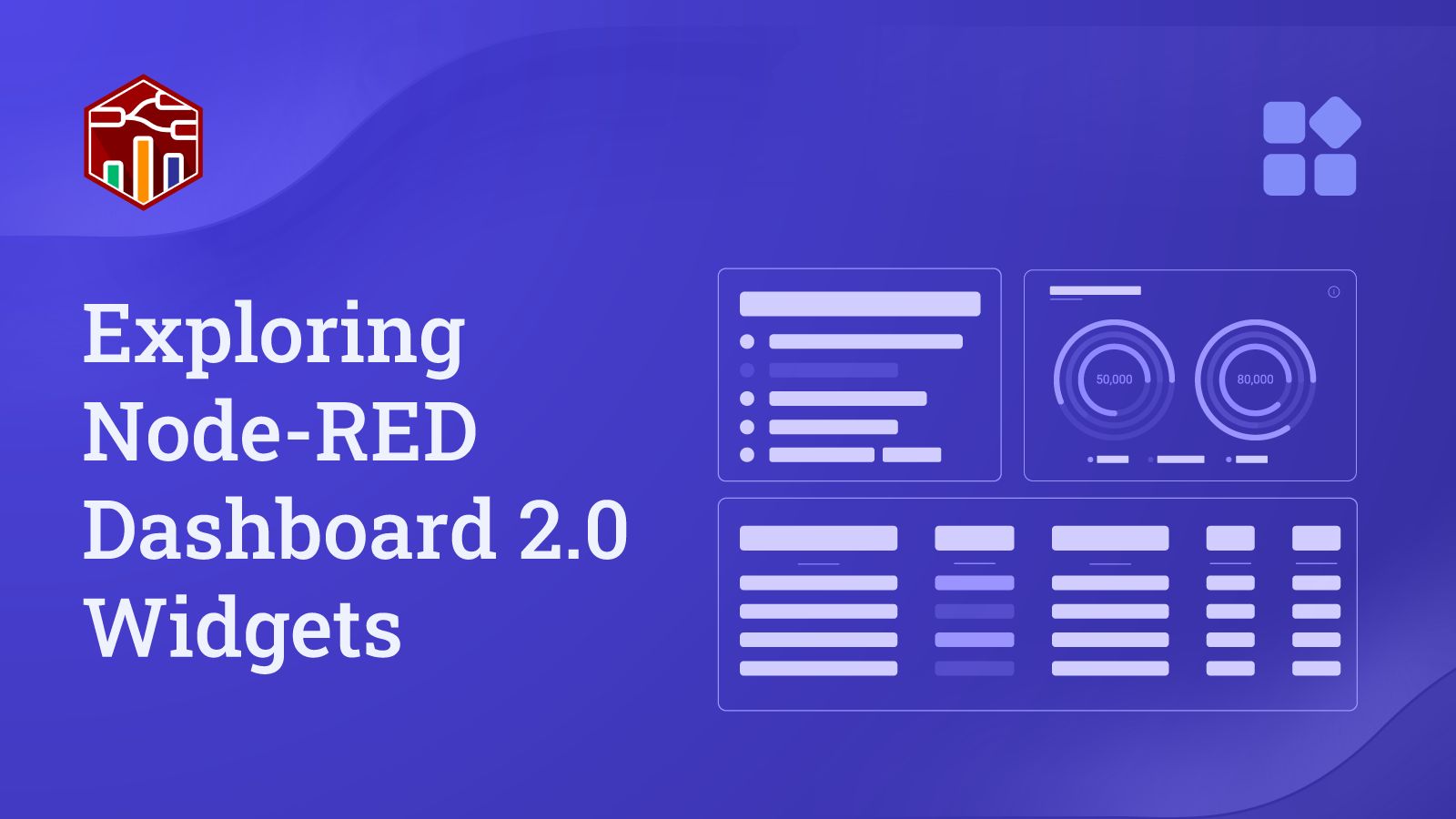 Image representing Exploring Node-RED Dashboard 2.0 Widgets