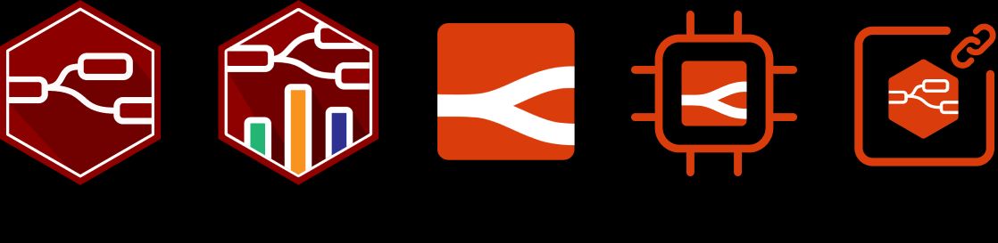 Lineup of each of the FlowFuse offerings