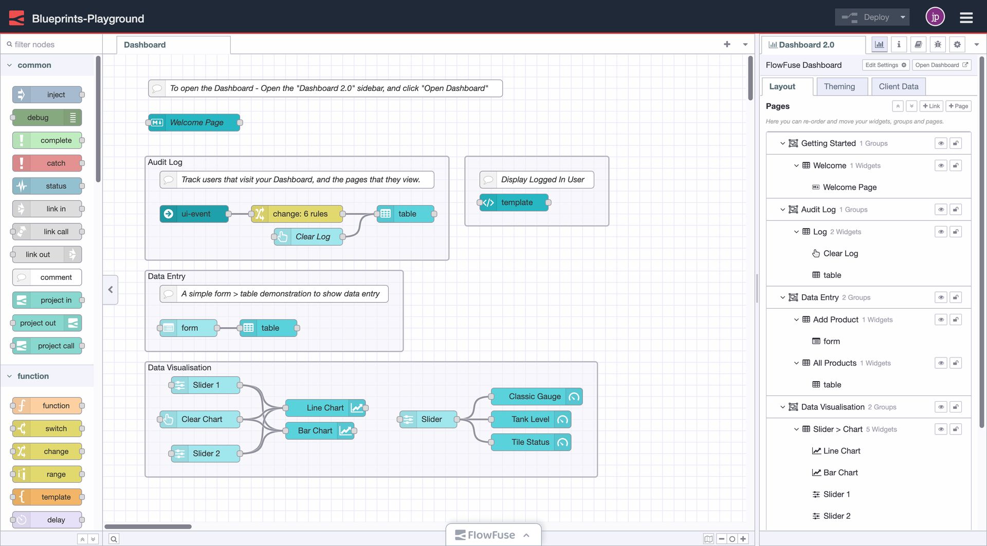 Screenshot of the Node-RED flow used to generate the dashboard