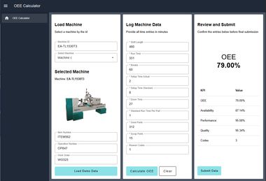 Image representing OEE Calculator