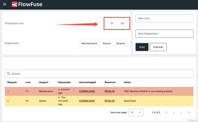 Production Line Options