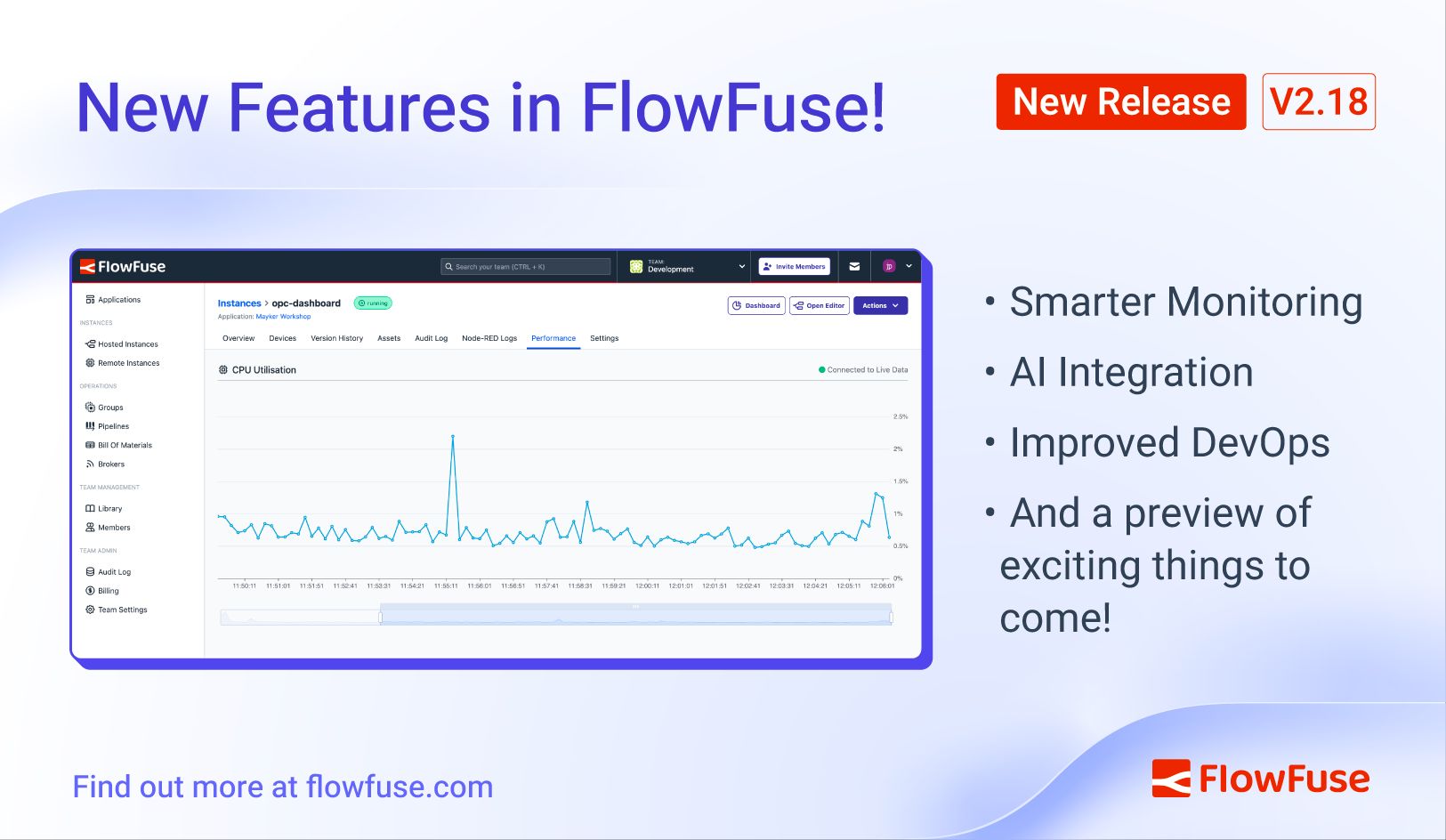 Image representing FlowFuse 2.18: Smarter Monitoring, AI Integration, Improved DevOps, and a preview of exciting things to come