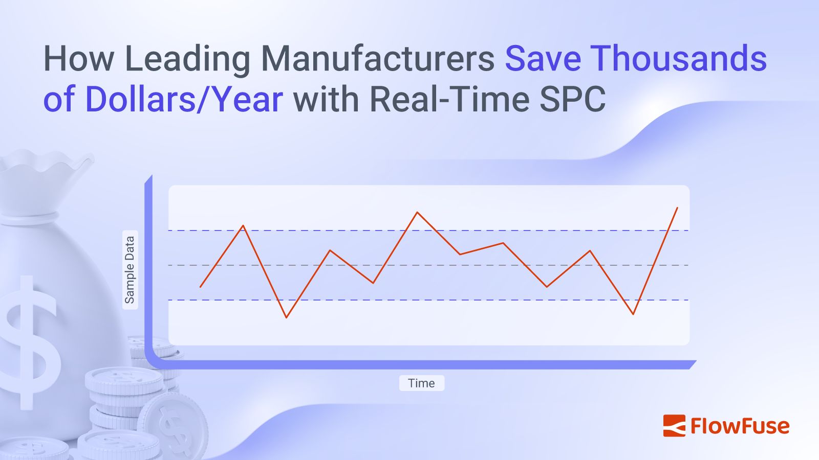 Image representing How Leading Manufacturers Save Thousands of Dollars/Year with Real-Time SPC