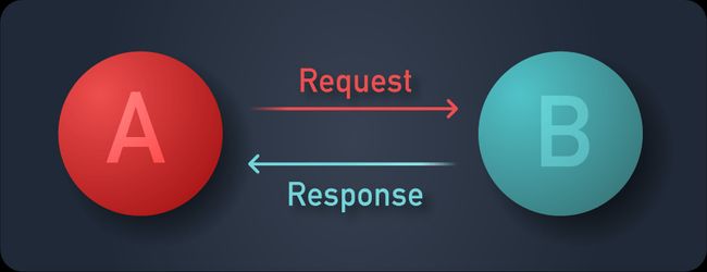Point to Point connection Point to point graphic